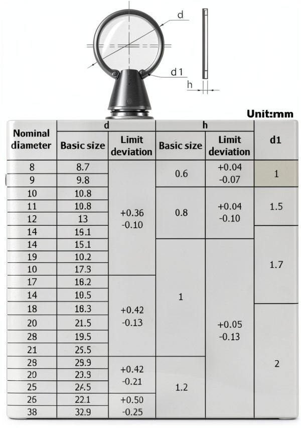 Metric Internal Snap Ring Kit HVAZI Stainless Steel Retaining Rings-2